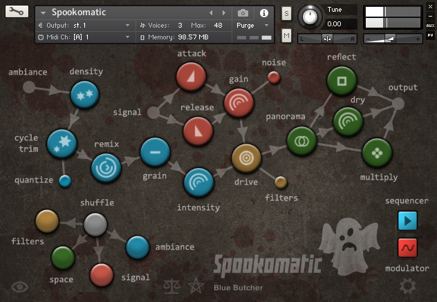 Spookomatic
